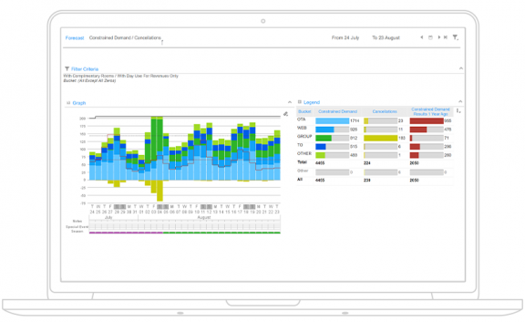 Hotel CRM UI Screenshot